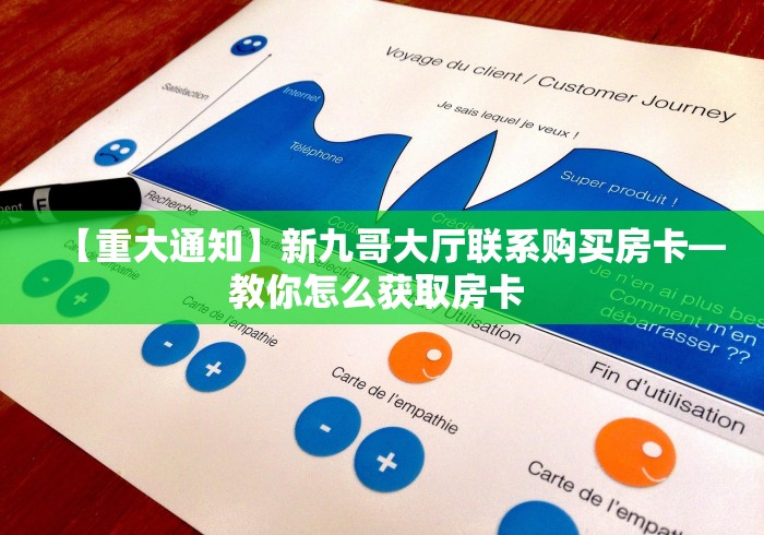 【重大通知】新九哥大厅联系购买房卡—教你怎么获取房卡 【重大通知】新九哥大厅联系购买房卡—教你怎么获取房卡